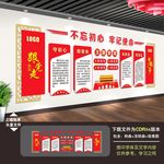 不忘初心文化墙