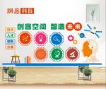 科技宣传文化墙