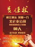 责任状