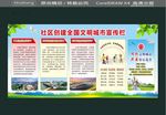 社区创建全国文明城市宣传栏