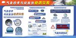 一图看懂 气象因素与突发性地质