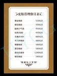 价目表