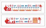 安全文化墙