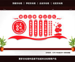 文明礼仪