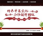 中医文化墙
