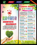 实施健康中国行动X展架