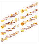 校园文化