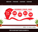 企业文化墙