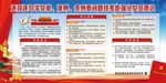 对照党章党规找差距