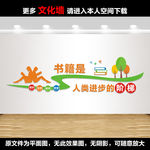 阅读室文化墙