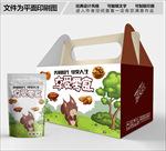 坚果盛宴卡通包装箱包装礼盒设计