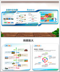 企业文化墙