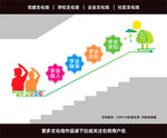 校园楼梯文化墙
