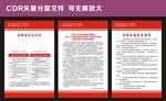 消防制度
