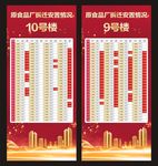房产