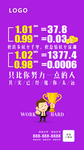 努力一点点朋友圈励志海报