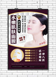 面膜海报