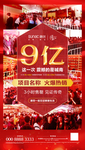 地产 火爆 热销 加推 开票