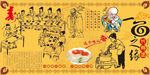 一面之缘长寿面背景墙CDR模板