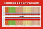 站位示意图