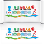 图书室文化墙