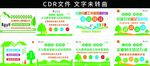 农村人居环境整治