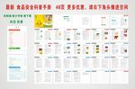 食品安全科普手册