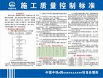 施工质量控制标准