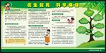 优生优育  科学保健