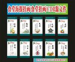 食堂文化饭堂节