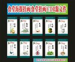 食堂文化节饭堂招贴