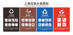 上海垃圾分类图标