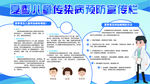 儿童传染病宣传栏
