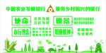 农业发展银行文化墙
