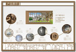 工法展示墙