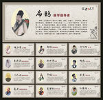 中国名医