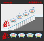 争当四好少年学校文化墙