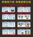 学校禁毒室展览室海报挂画