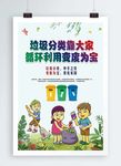 保护环境