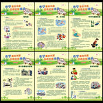 典型事故伤害应急处理措施挂图