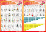 看图识字挂图 文化知识提升挂图