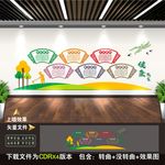 餐厅文化