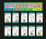 食堂文化粮食素养