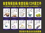 食堂文化醉美光盘