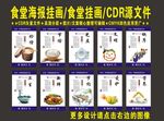 食堂文化醉美标语
