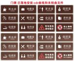 门牌