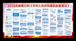 图解 中华人民共和国药品管理法