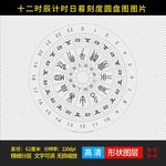 十二时辰计时日晷刻度圆盘图图片