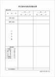 护卫班长当班及巡查记录