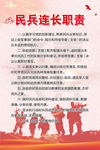 民兵连长职责图片制度图片